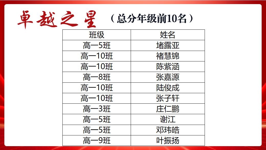 20221124图片2.png